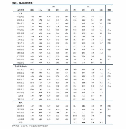 汽车寄件费用多少